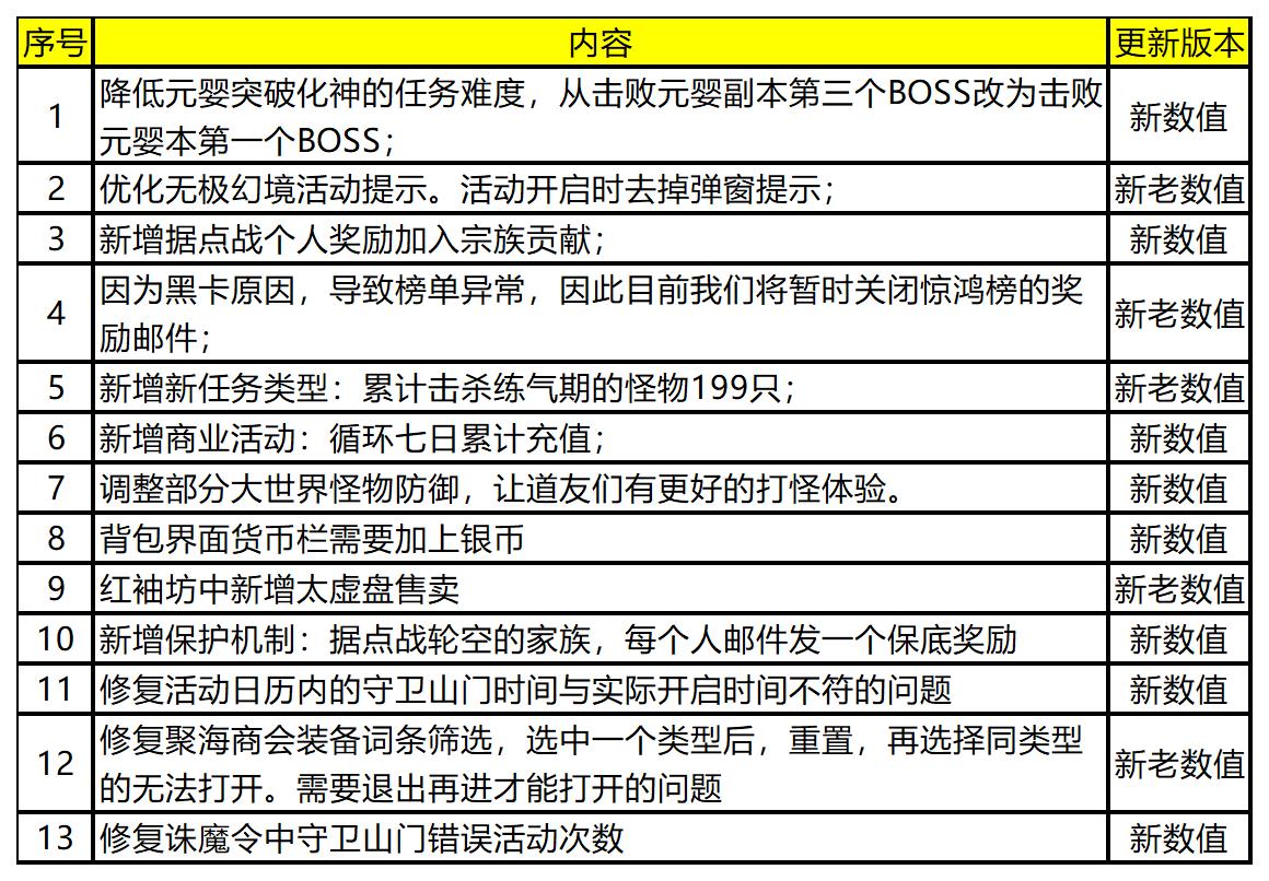 工作簿1_Sheet1(2).jpg